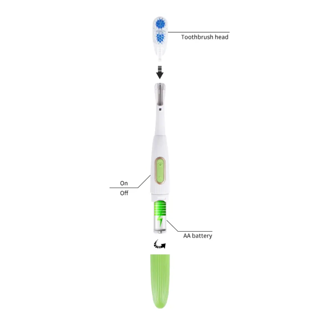 INVIGO Electric toothbrush Dual Action (Rotation Vibration) With Cross Action 360 Wrapped Clean Battery Powered For Men,Women,Kid's