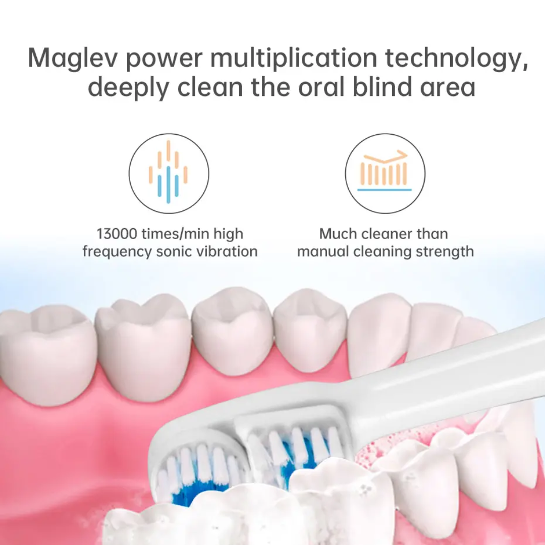 INVIGO Electric Toothbrush Dual Brush Heads 360 Wrapped Clean IPX7 Waterproof with Cross Action Battery Powered for Men, Women, Kid's